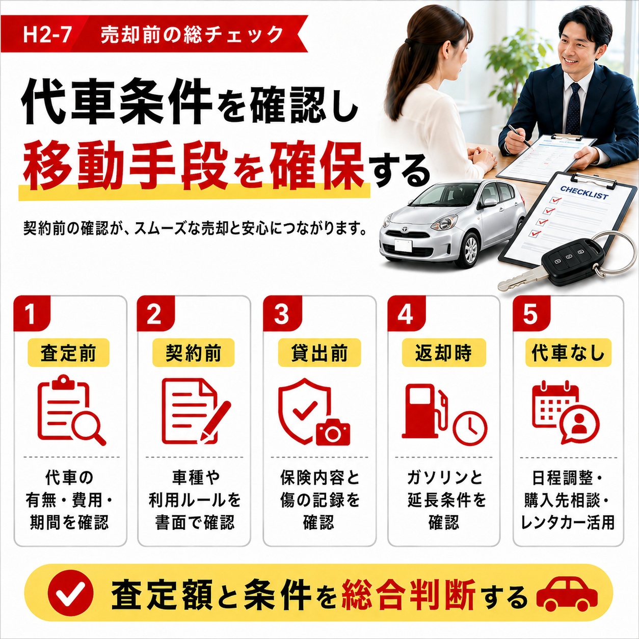 まとめ ｜ 車買取の代車は契約前に条件を確認して移動手段を確保しよう